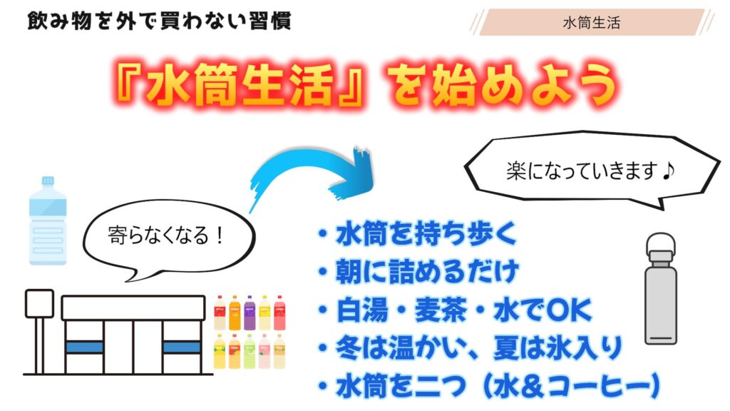 【対策】水筒生活を始めよう！